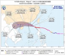 中央气象台继续发布台风橙色预警